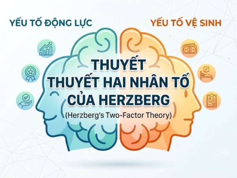Thuyết Hai nhân tố của Herzberg