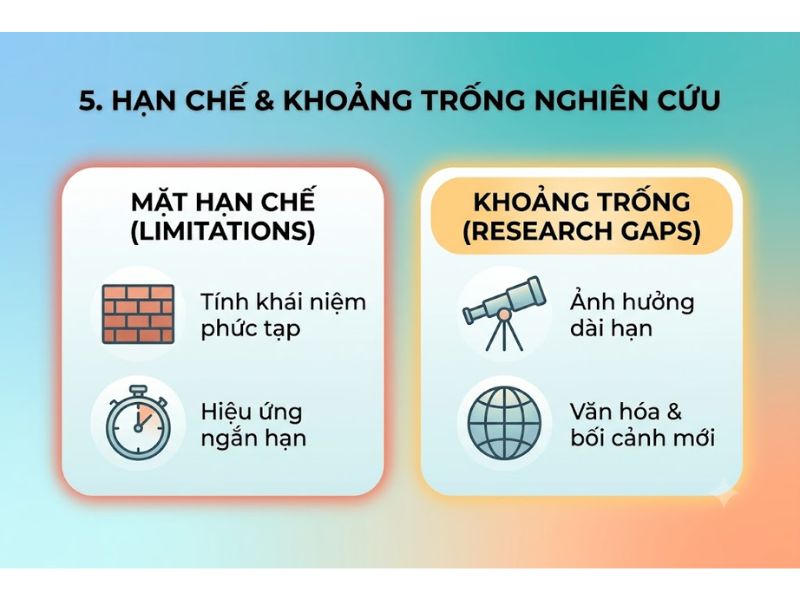 Thuyết Hiệu Ứng Đóng Khung (Framing Theory): Nền Tảng, Nội Hàm Và Ứng Dụng
