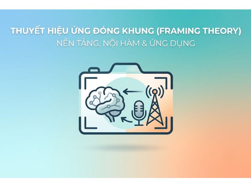 Thuyết Hiệu Ứng Đóng Khung (Framing Theory): Nền Tảng, Nội Hàm Và Ứng Dụng