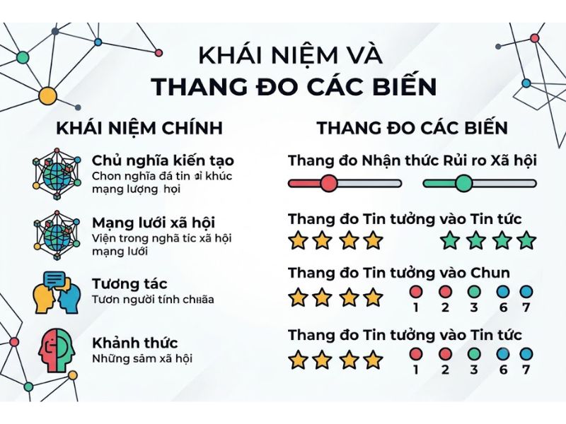 Thuyết Nhập vai (Role Theory): Nền Tảng, Nội Hàm và Ứng Dụng
