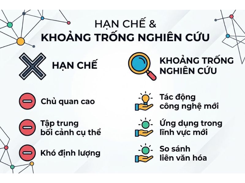 Thuyết Nhập vai (Role Theory): Nền Tảng, Nội Hàm và Ứng Dụng
