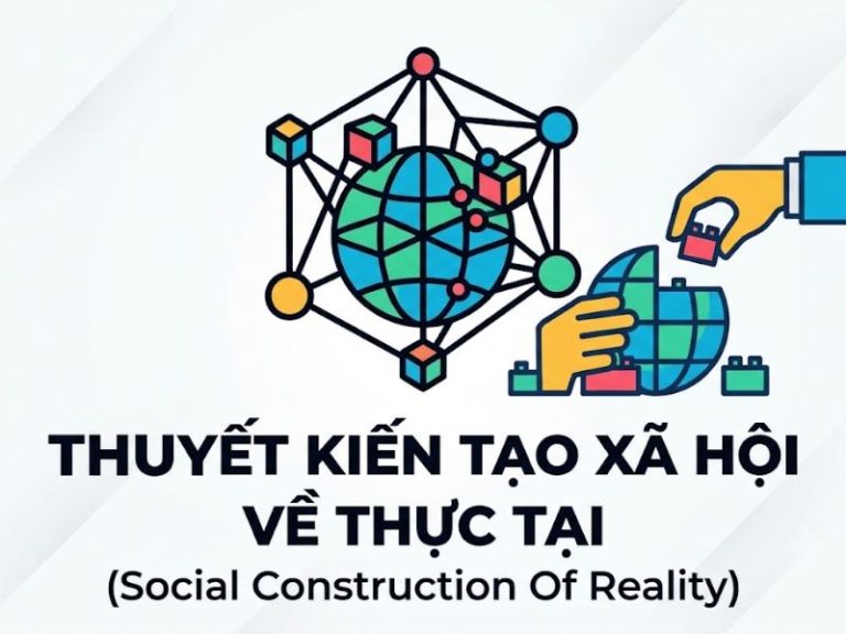 Thuyết Nhập vai (Role Theory): Nền Tảng, Nội Hàm và Ứng Dụng