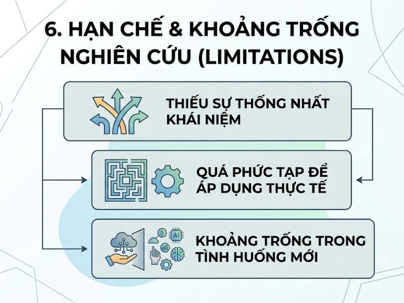 Thuyết Ngẫu nhiên (Contingency Theory)