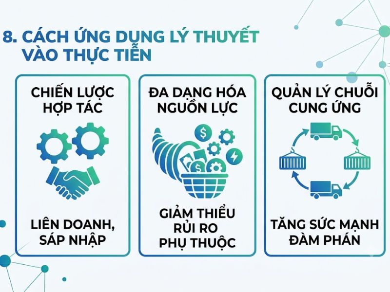Thuyết Phụ thuộc Nguồn lực (Resource Dependence Theory - RDT)