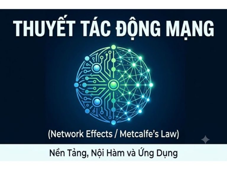 Thuyết Tác động Mạng (Network Effects / Metcalfe's Law): Nền Tảng, Nội Hàm và Ứng Dụng