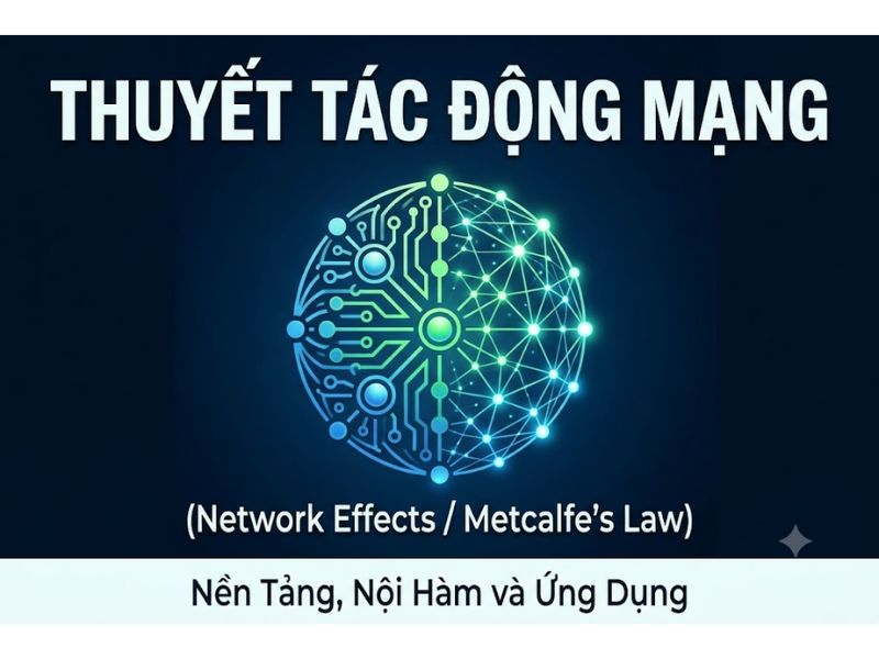 Thuyết Tác động Mạng (Network Effects / Metcalfe's Law): Nền Tảng, Nội Hàm và Ứng Dụng