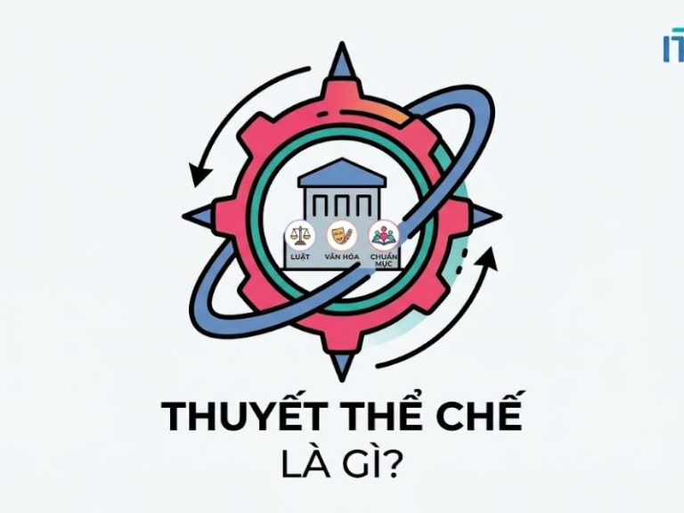 Thuyết Thể chế (Institutional Theory) là gì?