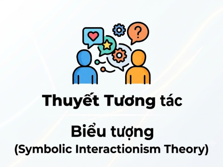 Thuyết Tương tác Biểu tượng (Symbolic Interactionism Theory)