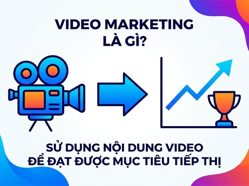 Video Marketing Là Gì? Các loại Video Marketing phổ biến 
