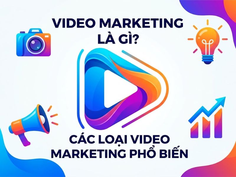 Video Marketing Là Gì? Các loại Video Marketing phổ biến