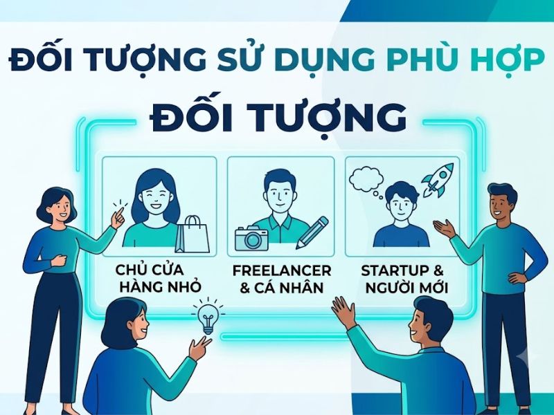 Website Builder là gì và cách ứng dụng hiệu quả
