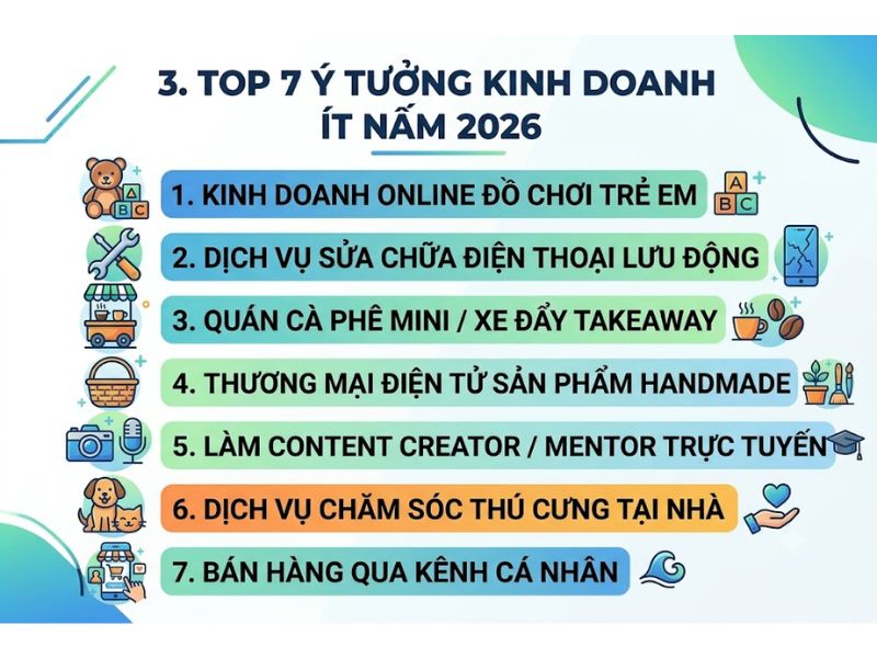 7+ Ý tưởng kinh doanh ít vốn khởi nghiệp thực tế năm 2026