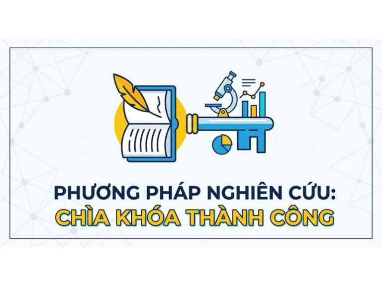 Cách Viết Phương Pháp Nghiên Cứu Khoa Học Chuẩn Academic