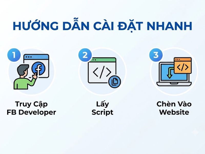 Cài Đặt Facebook Chat Vào Website Tối Ưu Chuyển Đổi
