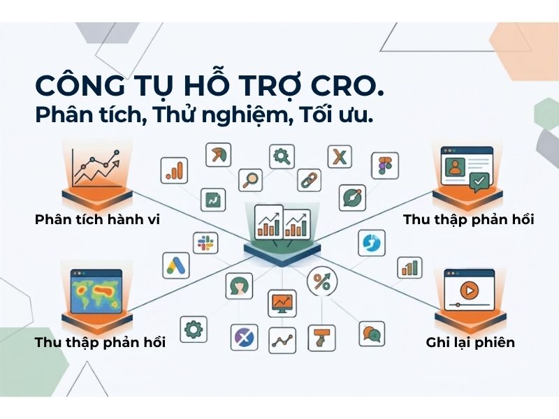 CRO Là Gì? Tối Ưu Hóa Tỷ Lệ Chuyển Đổi Giúp Tối Ưu Doanh Thu