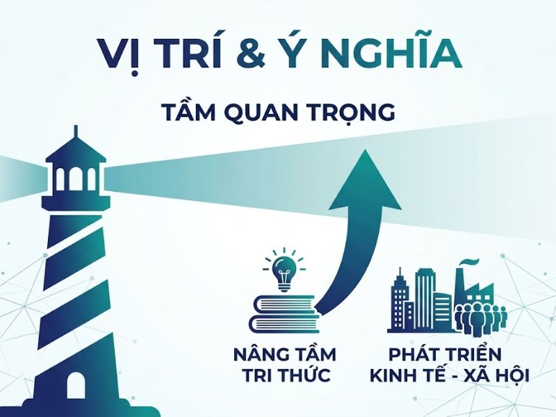 Đề Tài Nghiên Cứu Khoa Học Cấp Bộ