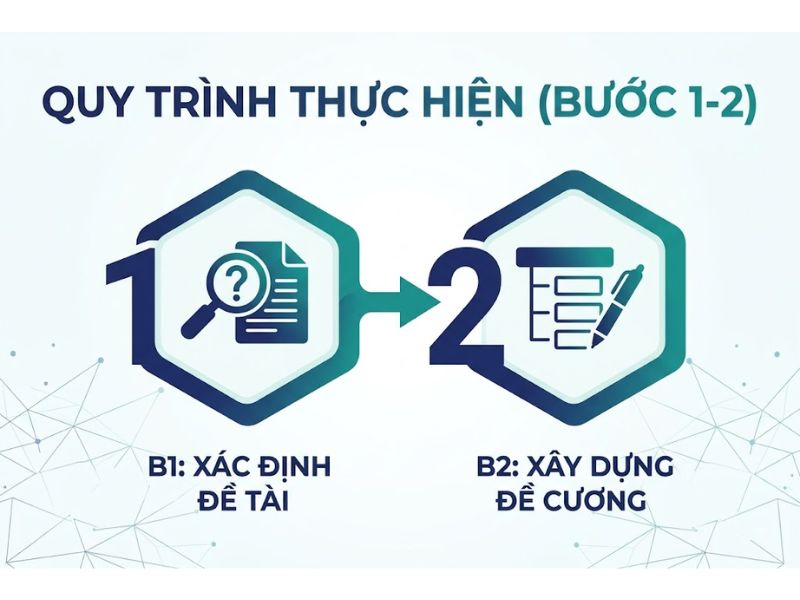 Đề Tài Nghiên Cứu Khoa Học Cấp Bộ