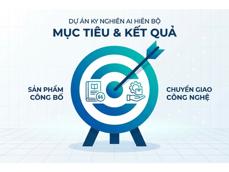 Đề Tài Nghiên Cứu Khoa Học Cấp Bộ