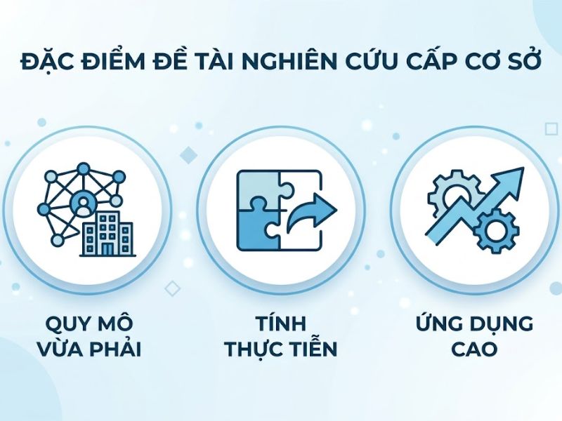 Đề Tài Nghiên Cứu Khoa Học Cấp Cơ Sở Chi Tiết Và Hiệu Quả