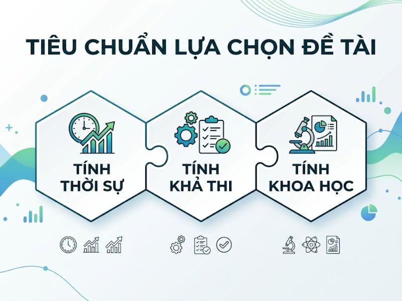 30+ Đề tài nghiên cứu khoa học du lịch