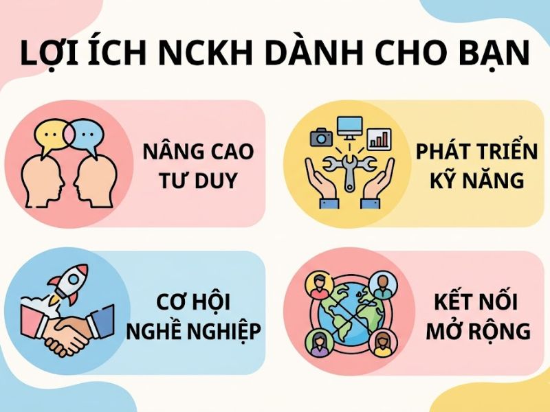 30+ Đề tài nghiên cứu khoa học du lịch