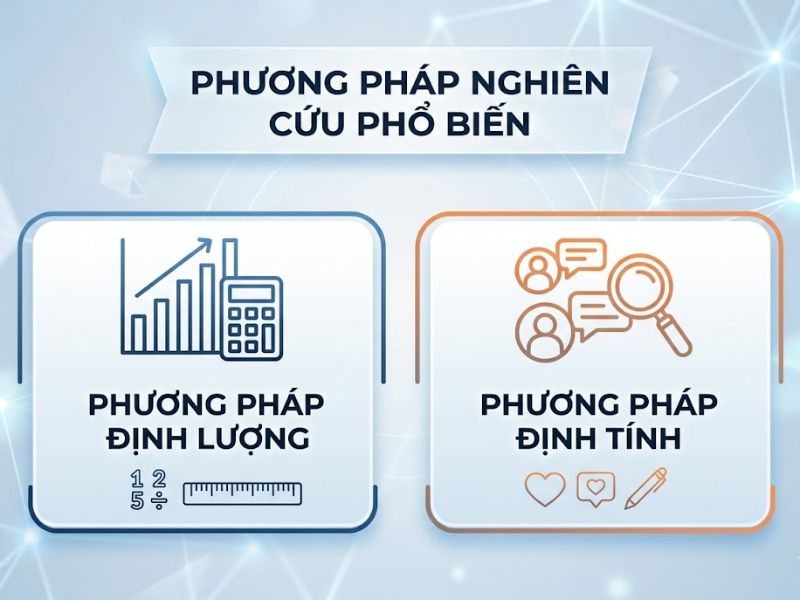 30+ Đề Tài Nghiên Cứu Khoa Học Giáo Dục
