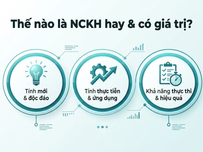 Đề Tài Nghiên Cứu Khoa Học Hay Và Phương Pháp Lựa Chọn Hiệu Quả