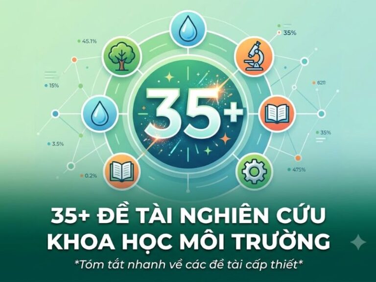 35+ Đề Tài Nghiên Cứu Khoa Học Môi Trường