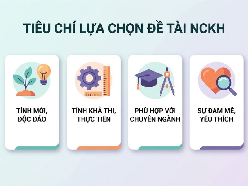 Đề Tài Nghiên Cứu Khoa Học Sinh Viên