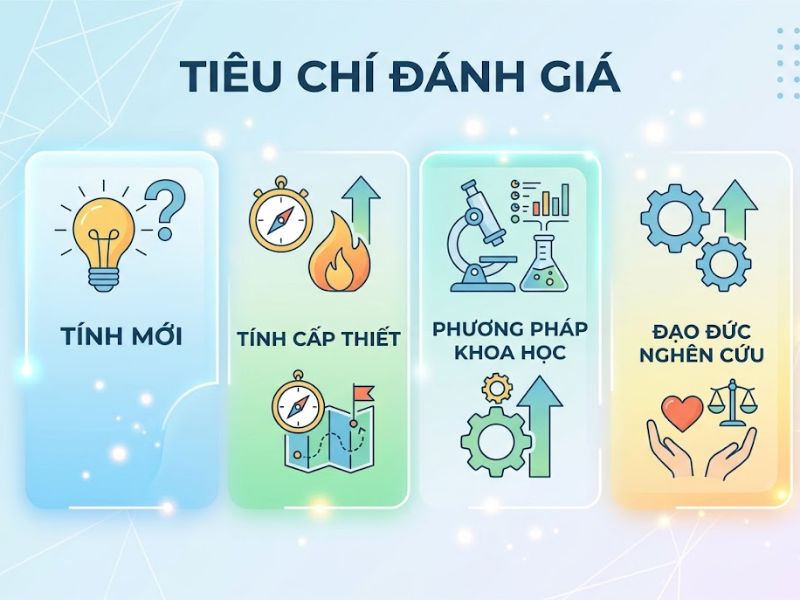 29+ Đề Tài Nghiên Cứu Khoa Học Tâm Lý Học
