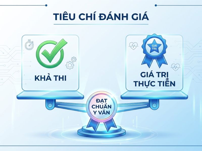 30+ Đề Tài Nghiên Cứu Khoa Học Y Học
