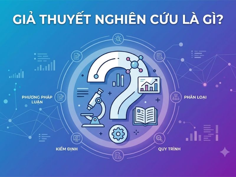 Giả Thuyết Nghiên Cứu Là Gì?