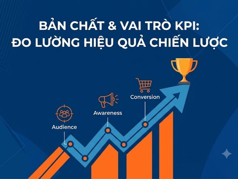9+ KPI Trong Digital Marketing - Chỉ Số Đo Lường Hiệu Suất Và Chiến Lược