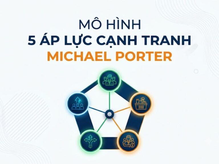 Mô hình 5 áp lực cạnh tranh Michael Porter