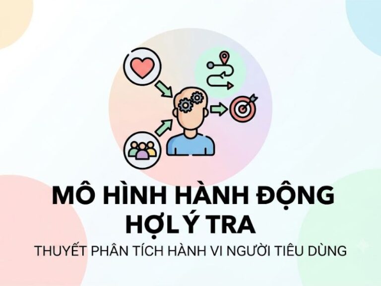 Mô hình hành động hợp lý TRA: Thuyết phân tích hành vi người tiêu dùng