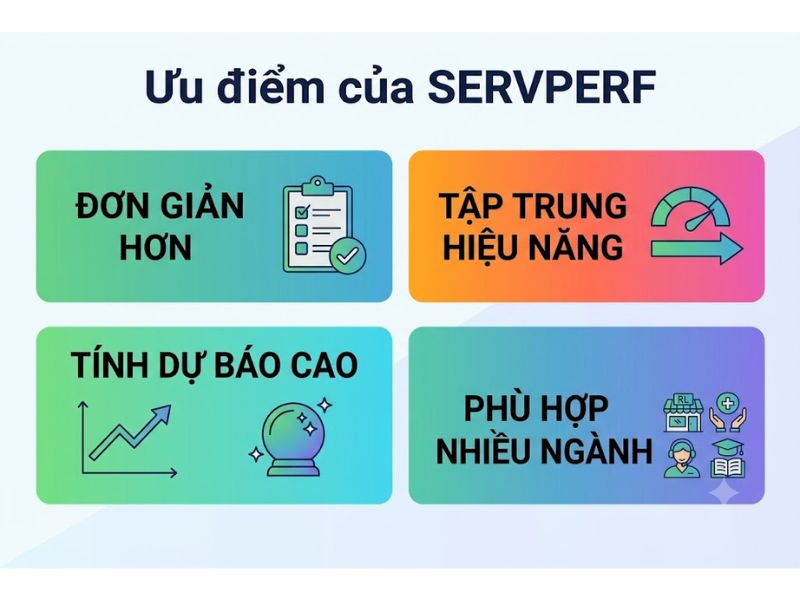 Mô hình SERVPERF là gì? Phân tích thang đo hiệu năng chất lượng dịch vụ