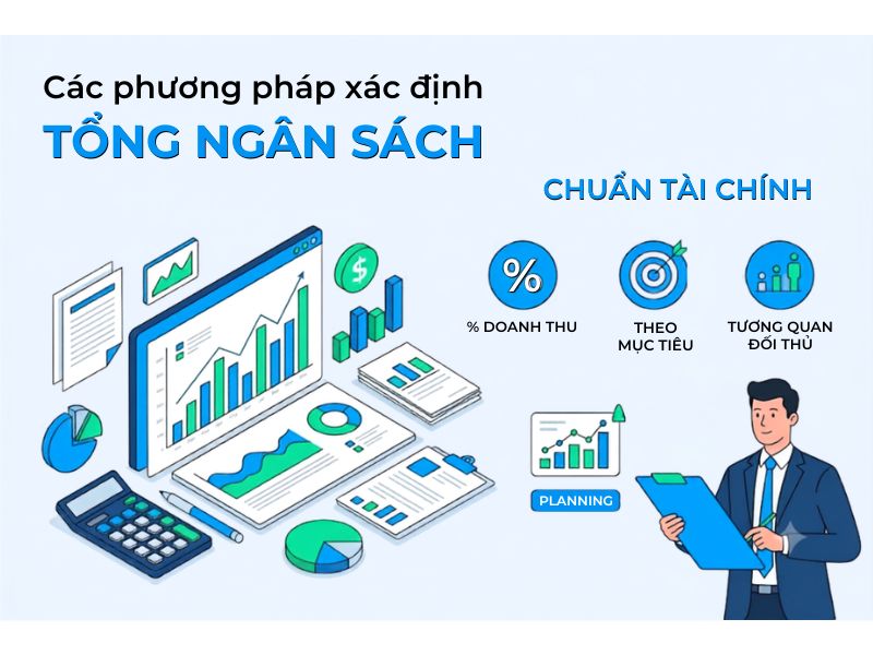 Phân Bổ Ngân Sách Chạy Quảng Cáo Tối Ưu Tỷ Suất Sinh Lời ROAS