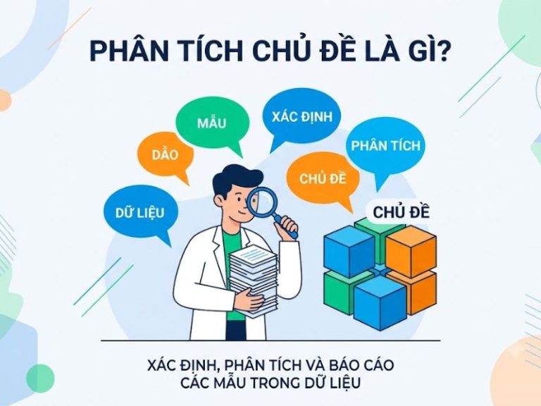 Phân tích chủ đề (Thematic Analysis)