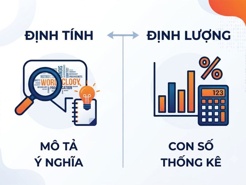 Phương pháp nghiên cứu khoa học
