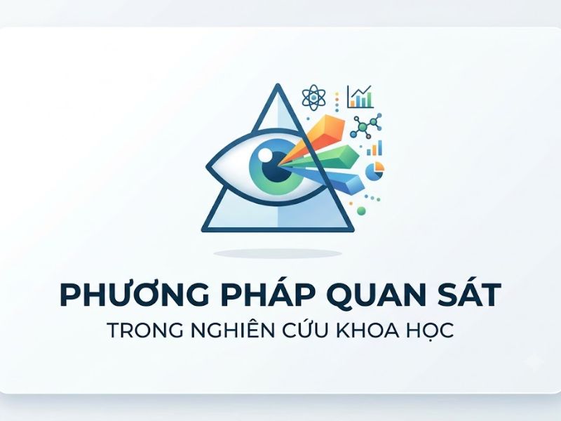 Phương Pháp Quan Sát Trong Nghiên Cứu Khoa Học