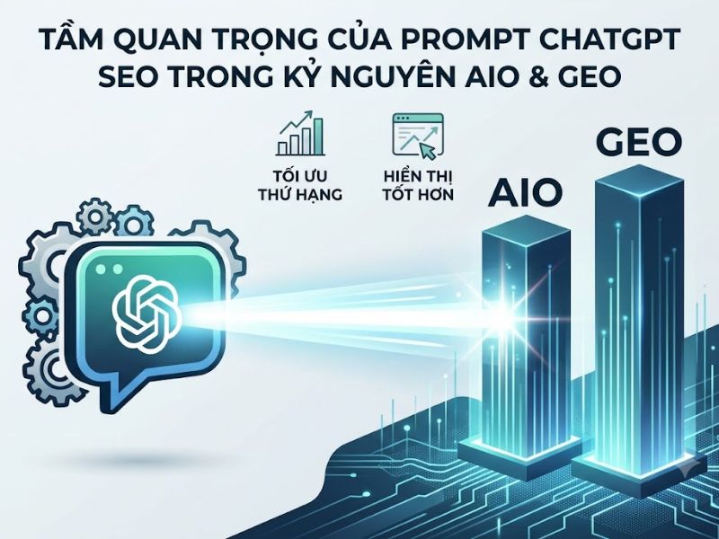 Prompt ChatGPT Tối Ưu Nội Dung SEO Thực Chiến Cho AIO & GEO