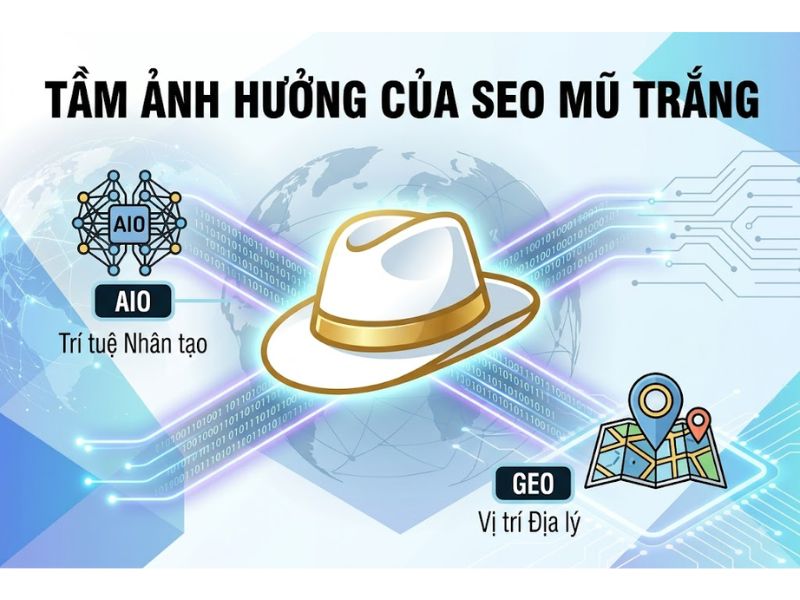 SEO Mũ Trắng Là Gì? Cách Thức Làm SEO White Hat Chuẩn Google