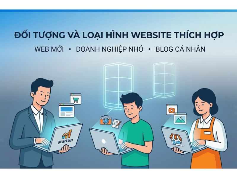 Shared Hosting Là Gì? Ưu Nhược Điểm & Hướng Dẫn Tối Ưu Hiệu Suất
