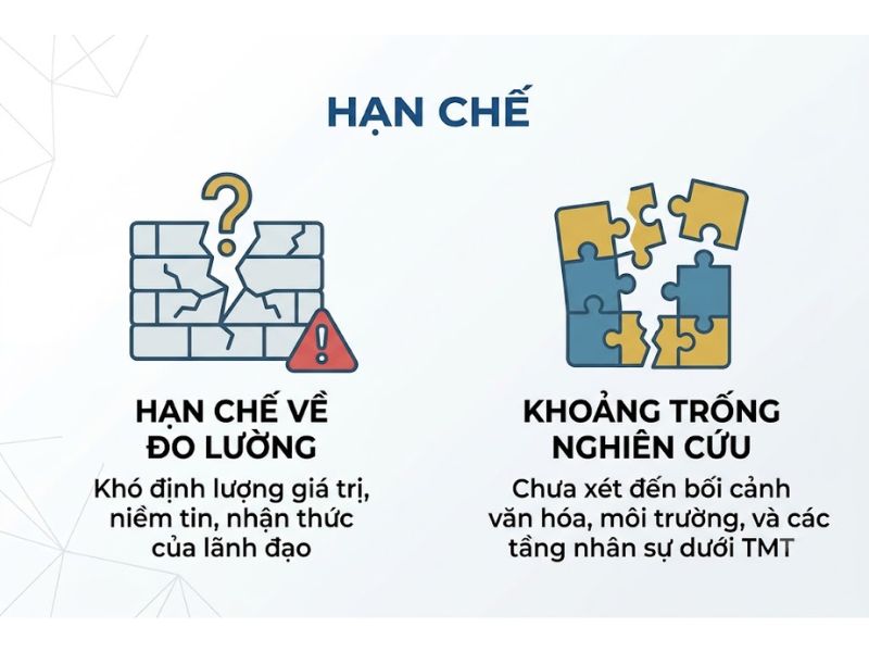 Thuyết Thượng tầng (Upper Echelons Theory)