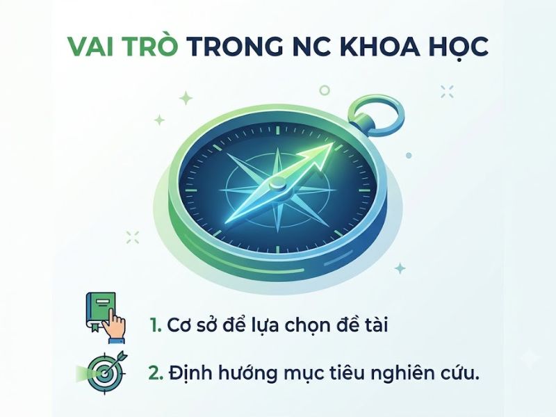 Tính Cấp Thiết Của Đề Tài Là Gì? 
