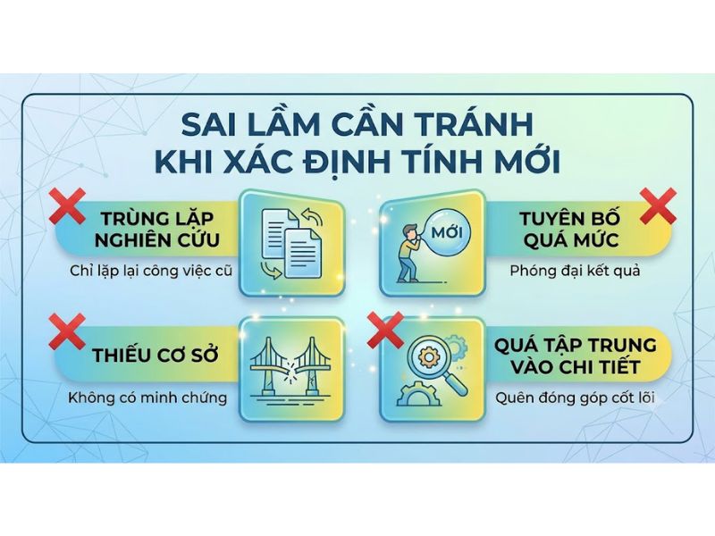 Tính mới của đề tài nghiên cứu: Khái niệm, tiêu chí