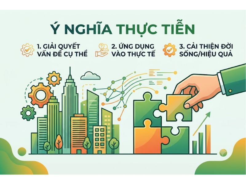 Ý nghĩa khoa học và thực tiễn - Cách viết và trình bày trong luận văn