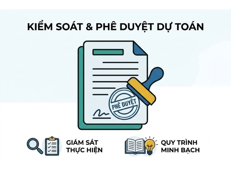 Cách Lập Dự Toán Nghiên Cứu Khoa Học Theo Quy Định 
