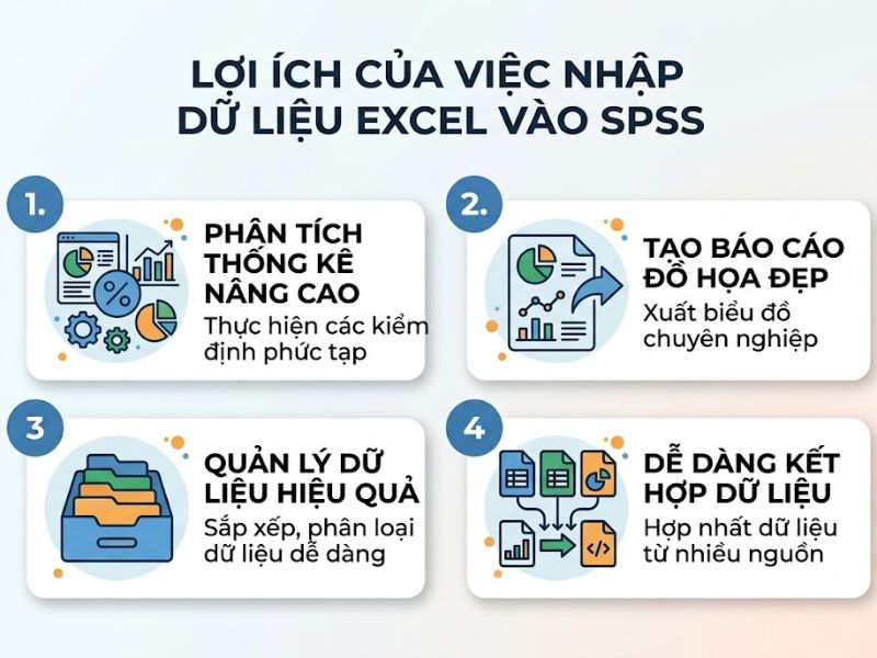 Cách Nhập Dữ Liệu Từ Excel Vào SPSS
