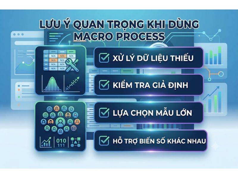Cài Đặt Macro Process Trên SPSS